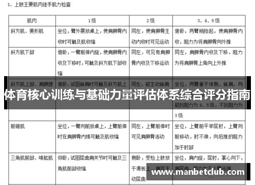 体育核心训练与基础力量评估体系综合评分指南