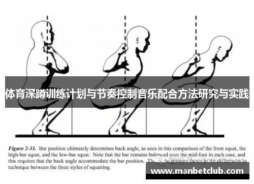 体育深蹲训练计划与节奏控制音乐配合方法研究与实践