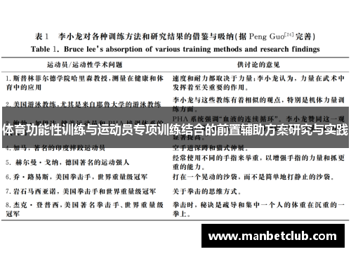 体育功能性训练与运动员专项训练结合的前置辅助方案研究与实践