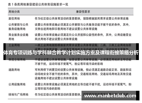 体育专项训练与学科融合教学计划实施方案及课程衔接策略分析